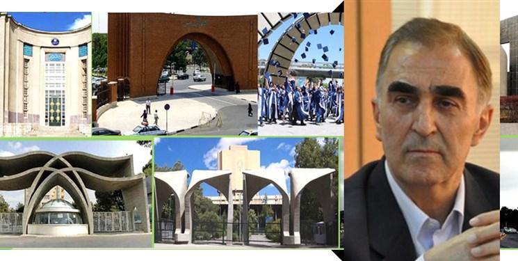 رتبه های برتر دانشگاه های دنیا اعلام شد، 5 دانشگاه ایران در بین برترین ها