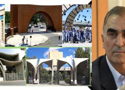 رتبه های برتر دانشگاه های دنیا اعلام شد، 5 دانشگاه ایران در بین برترین ها